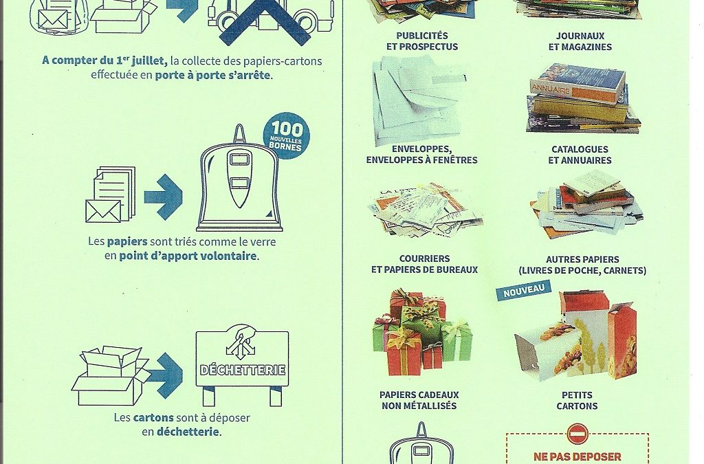 Papiers-Cartons nouveau tri