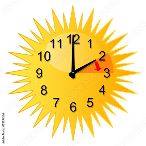 V&rsquo;la le printemps !