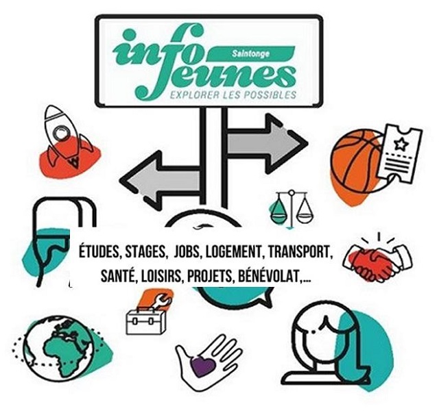 Permanences Info Jeunes !